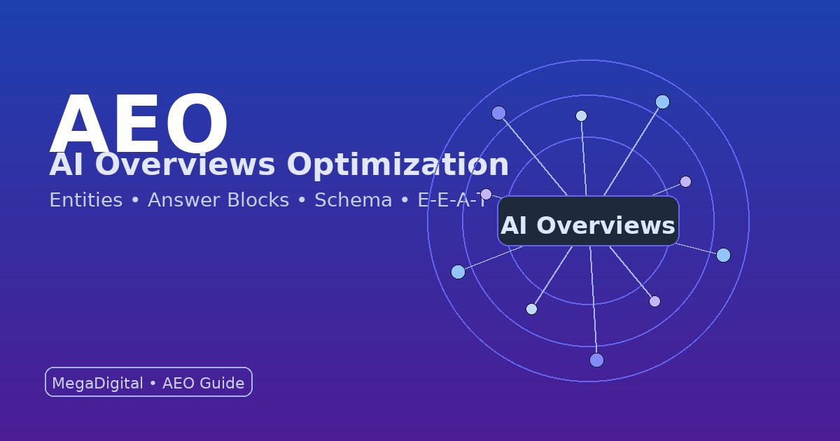 AEO AI Overviews Optimization